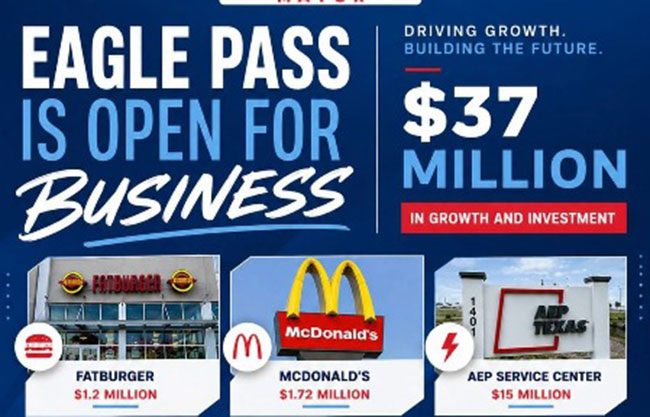 Capta Eagle Pass 37 mdd en inversión comercial – Periódico Zócalo ...