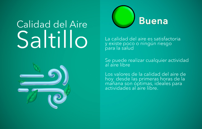 Calidad del aire hoy 20 de septiembre a las 8:10 horas es buena para realizar actividades